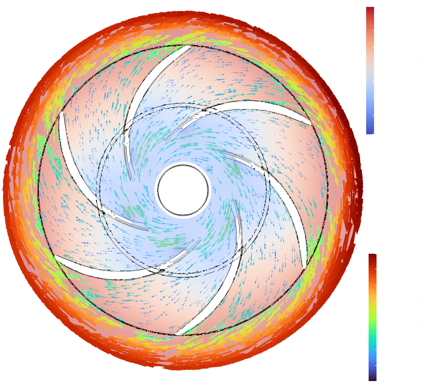 Geschwindigkeitsvektoren innerhalb des Strömungskanals eines Impellers einer Kreiselpumpe. CFD-Analyse zur Strömungsoptimierung mit OpenFOAM und ParaView. Simulationsdienstleistungen in Salzburg.